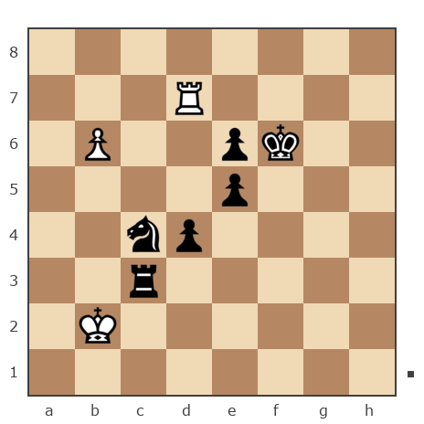 Game #7906749 - Виктор (Витек 66) vs Фарит bort58 (bort58)