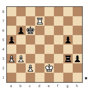 Game #6670394 - Яфизов Равиль (MAJIbIIIIOK) vs Сычик Андрей Сергеевич (ACC1977)