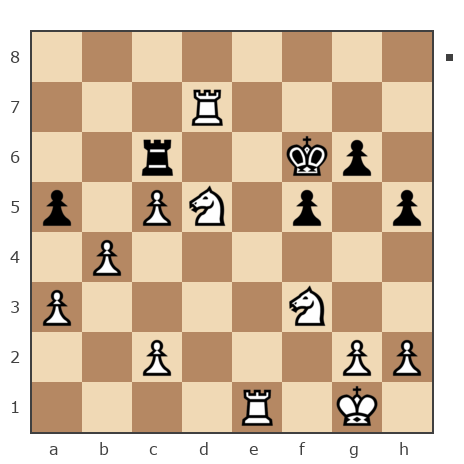 Game #5802577 - Кожарский Дмитрий (fradik) vs Jluc