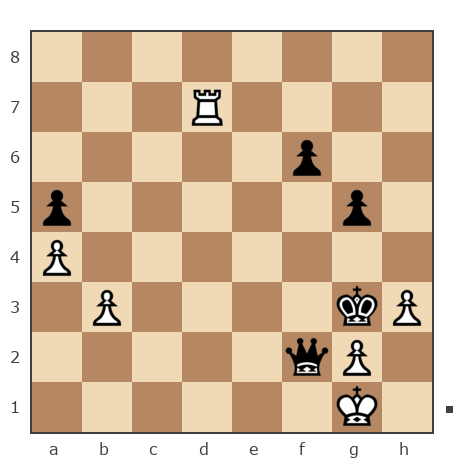Game #7872673 - борис конопелькин (bob323) vs Филипп (mishel5757)