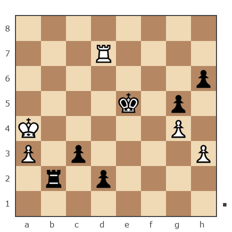 Партия №7421910 - alik_51 vs Решке Александр Леонидович (Гроссмейстер-специалист)
