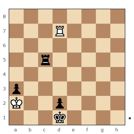 Game #7169779 - Чернышов Юрий Николаевич (обитель) vs Исупов Василий Станиславович (awwar)