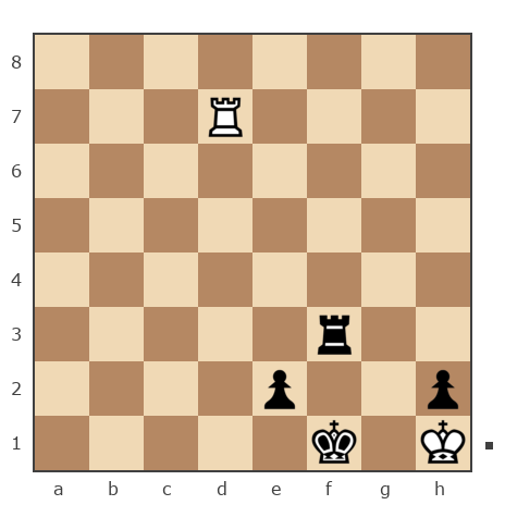Game #1954450 - Мустафин Раиль (RaMM) vs Петр Давидович (юхан)