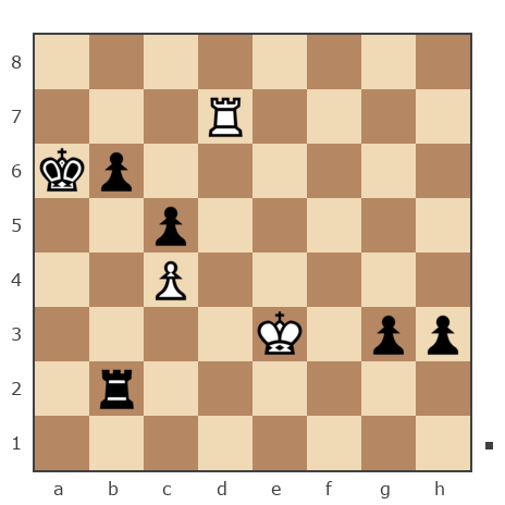 Game #7797455 - Георгиевич Петр (Z_PET) vs Юрьевич Андрей (Папаня-А)