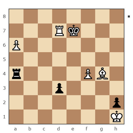 Game #7778491 - сергей николаевич космачёв (косатик) vs konstantonovich kitikov oleg (olegkitikov7)
