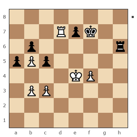 Game #7852296 - Николай Николаевич Пономарев (Ponomarev) vs [User deleted] (John_Sloth)