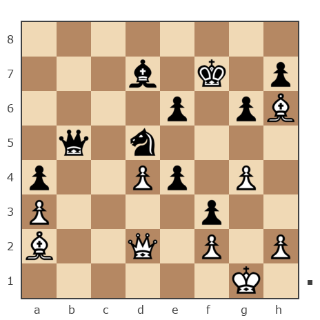 Game #7836521 - Spivak Oleg (Bad Cat) vs Вячеслав Петрович Бурлак (bvp_1p)
