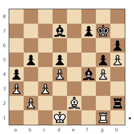 Game #7701642 - Василий Петрович Парфенюк (petrovic) vs Lipsits Sasha (montinskij)
