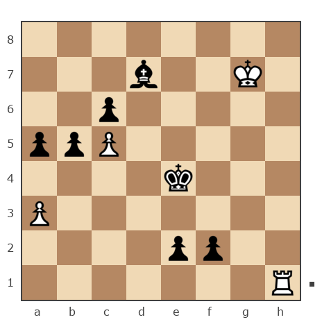 Game #7189720 - Дмитрий (momus) vs Руслан Кутлакаев (Slanikus)