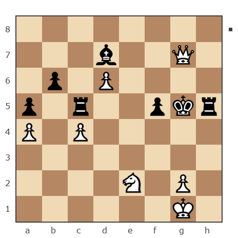 Партия №7150573 - Лада (Ладa) vs Солодкин Роман Яковлевич (ChessLennox)