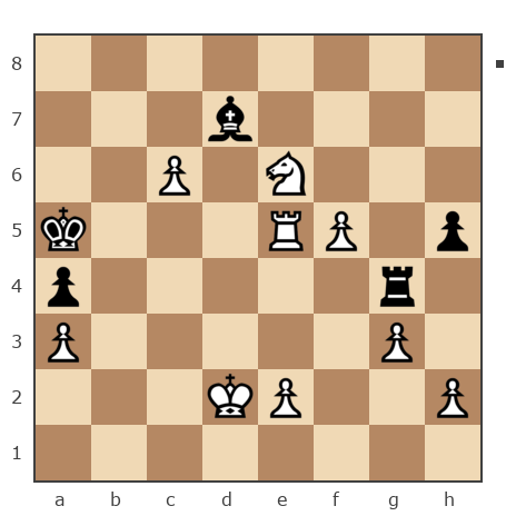 Game #1881135 - Спасский Андрей (Андрей 122) vs Роман (Romirez)