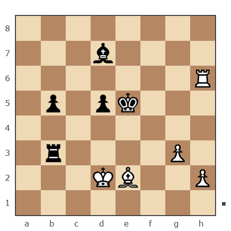 Game #6888722 - Юрий (usz) vs Андрей (Wukung)