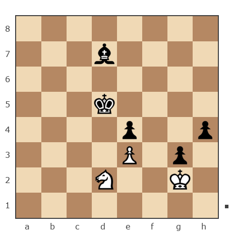 Game #7853229 - Nickopol vs Анатолий Алексеевич Чикунов (chaklik)