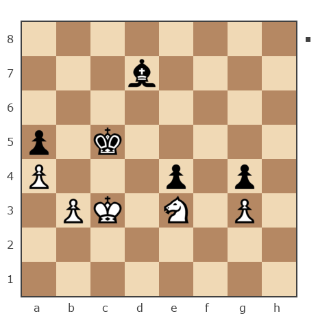 Game #7863335 - Юрьевич Андрей (Папаня-А) vs Владимир Солынин (Natolich)