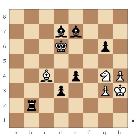 Game #7525101 - Октай Мамедов (ok ali) vs Вадёг (wadimmar85)