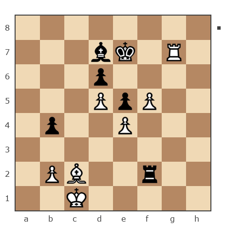 Game #7215049 - Евглевский Сергей Николаевич (doktor62) vs Андрей Леонидович (santos)