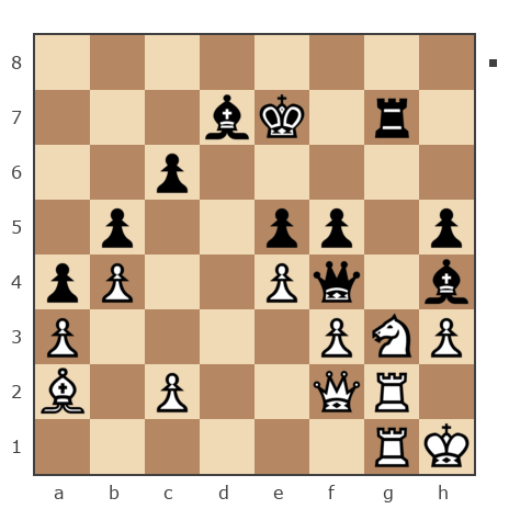 Game #7931917 - Антон (Shima) vs contr1984