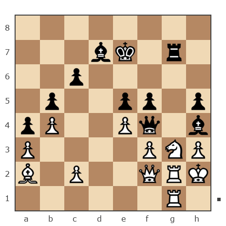 Партия №7931917 - Антон (Shima) vs contr1984