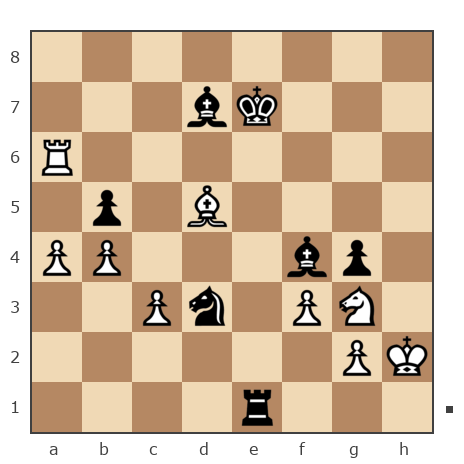 Game #6239174 - Домарев Сергей (serg domarev) vs Денис (November)