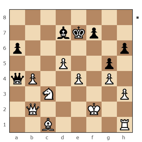 Game #4258452 - Эдуард (Eddi) vs Рустам Иршатович Халилов (Dirol-32)