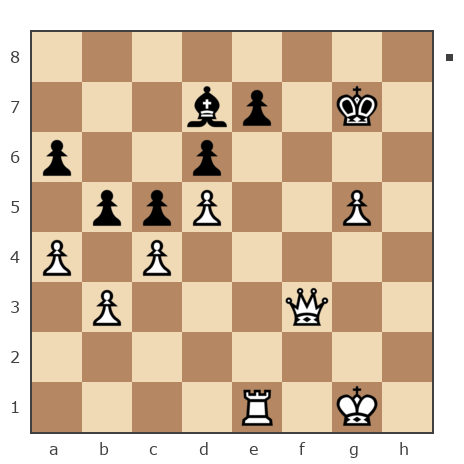 Game #7811086 - Александр Николаевич Семенов (семенов) vs Бендер Остап (Ja Bender)