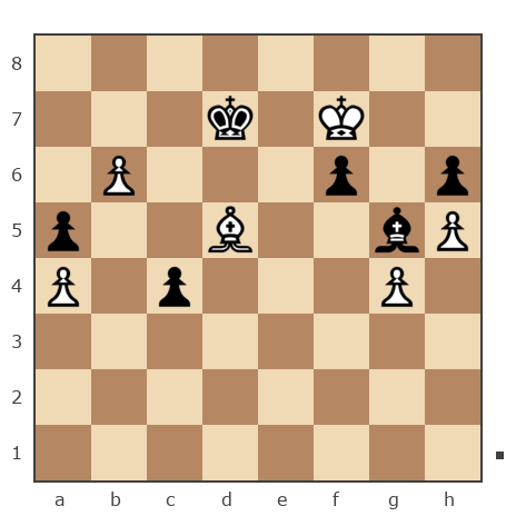 Game #7421263 - Karapetyan Norik G (virabuyg) vs ПЕТР ВАСИЛЬЕВИЧ (petya88)