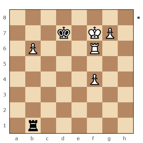 Game #7885215 - Бендер Остап (Ja Bender) vs Дмитриевич Чаплыженко Игорь (iii30)