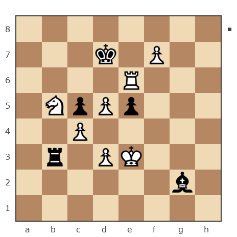Game #7903019 - Андрей (Андрей-НН) vs Ашот Григорян (Novice81)