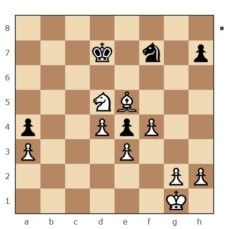 Game #166038 - Pashka vs Елена (Celery)
