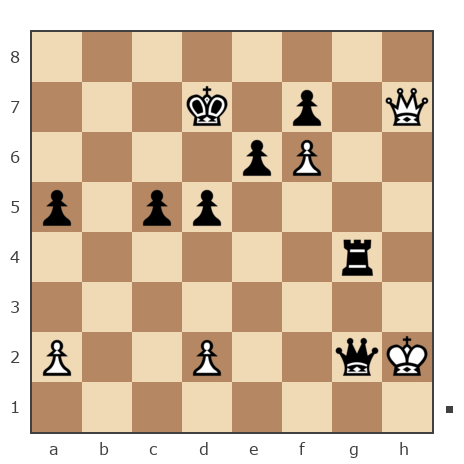 Game #7802977 - Ivan Iazarev (Lazarev Ivan) vs Блохин Максим (Kromvel)