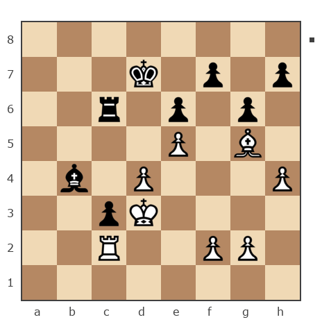 Game #7845797 - GolovkoN vs Николай Дмитриевич Пикулев (Cagan)