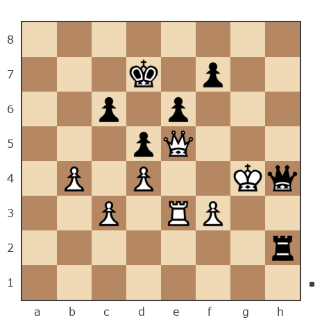 Game #1410619 - Иванов Геннадий Львович (Генка) vs Виктория (Сказита)