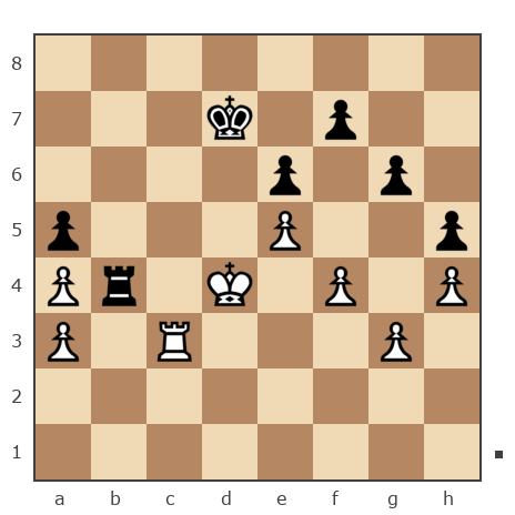 Game #7832609 - Евгений (muravev1975) vs Олег Гаус (Kitain)