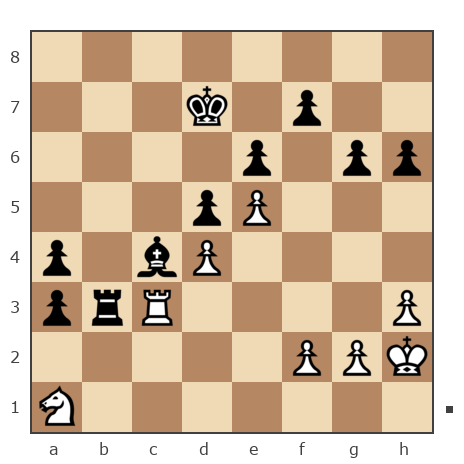 Game #7809308 - Анатолий Алексеевич Чикунов (chaklik) vs Golikov Alexei (Alexei Golikov)