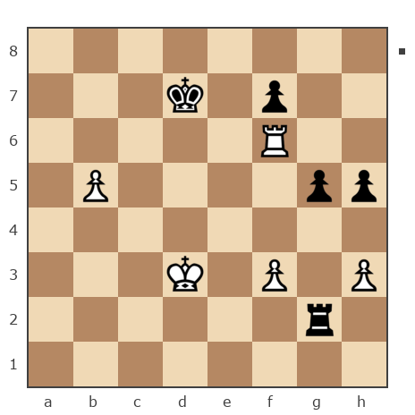 Game #7899285 - Аристарх Иванов (PE_AK_TOP) vs Владимир (vlad2009)
