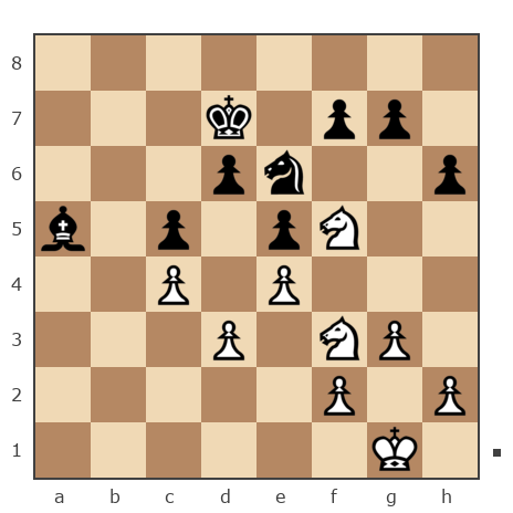 Game #7465751 - Байков Юрий Евгеньевич (раллист90) vs Юрий Викторович Бубякин (Yuri_b)