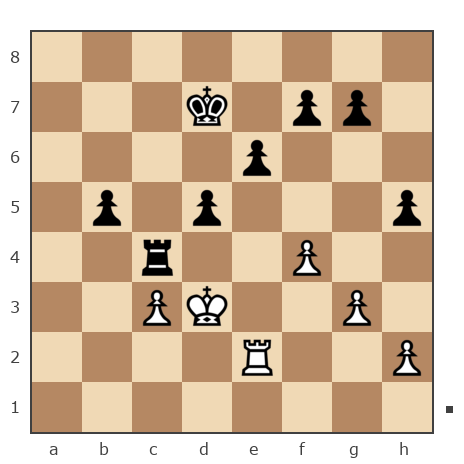 Game #7906203 - виктор (phpnet) vs Виктор Иванович Масюк (oberst1976)