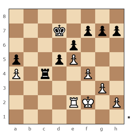 Game #6199255 - Сергей (Serge) vs Немо Сергей (catkin)