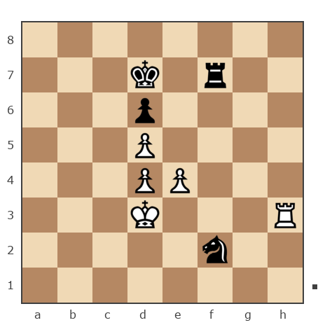 Game #7771969 - Starshoi vs сергей александрович черных (BormanKR)