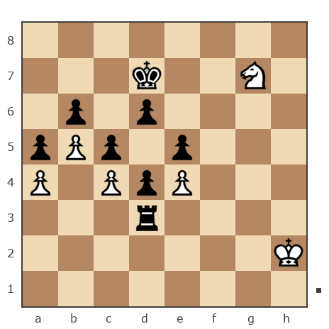 Game #7888524 - Михаил (mikhail76) vs Oleg (fkujhbnv)