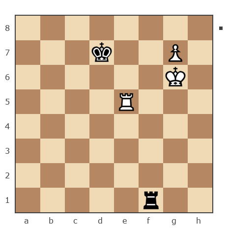 Game #7806944 - Алексей Сергеевич Масленников (ZAZ 968M) vs Kamil