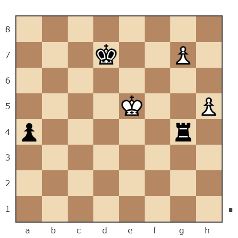 Game #7577417 - Андрей Валерьевич Сенькевич (AndersFriden) vs Сергей (Сергей2)