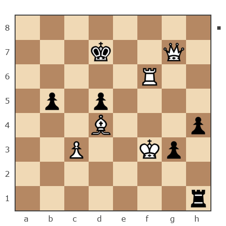 Game #7796431 - Олег Гаус (Kitain) vs Александр (А-Кай)