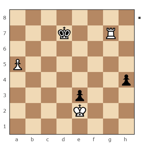 Game #7835858 - Fendelded (Fendel R) vs Борис (BorisBB)