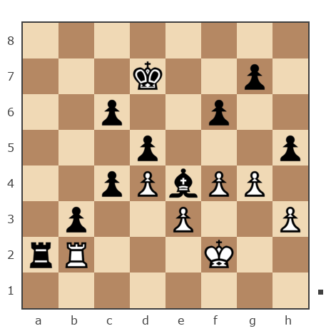 Game #6118218 - Князев Дмитрий Геннадьевич (Gerlick) vs николаевич николай (nuces)
