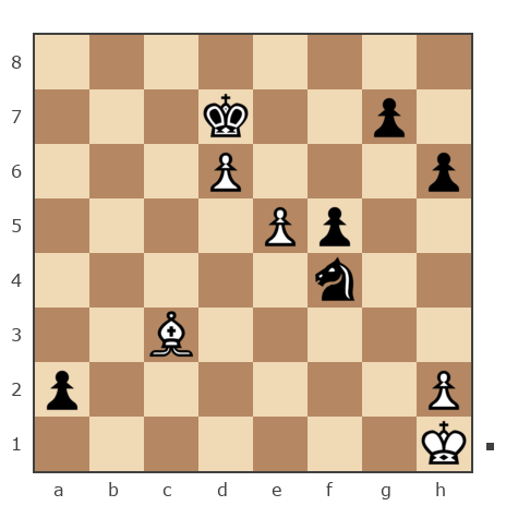Game #3295225 - Владимир Иванович Шпак (Vladimirsmxyz) vs Igor (igor-martel)