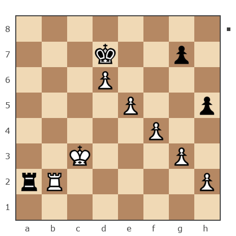 Партия №7807472 - Шахматный Заяц (chess_hare) vs Андрей (андрей9999)