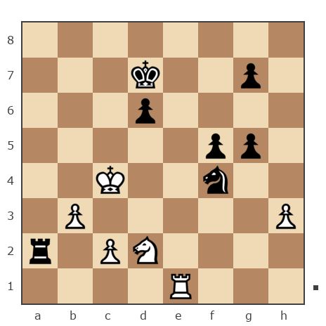 Game #7486147 - Артем Владимирович Граф (Граф Артем) vs Oleg (fkujhbnv)