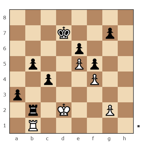 Game #4372093 - Дмитрий (Димыч) vs Михаил (pios25)