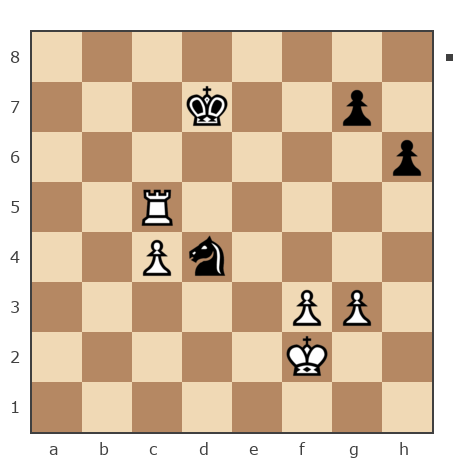 Game #7787858 - Сергей Владимирович Нахамчик (SEGA66) vs Денис (Plohoj)